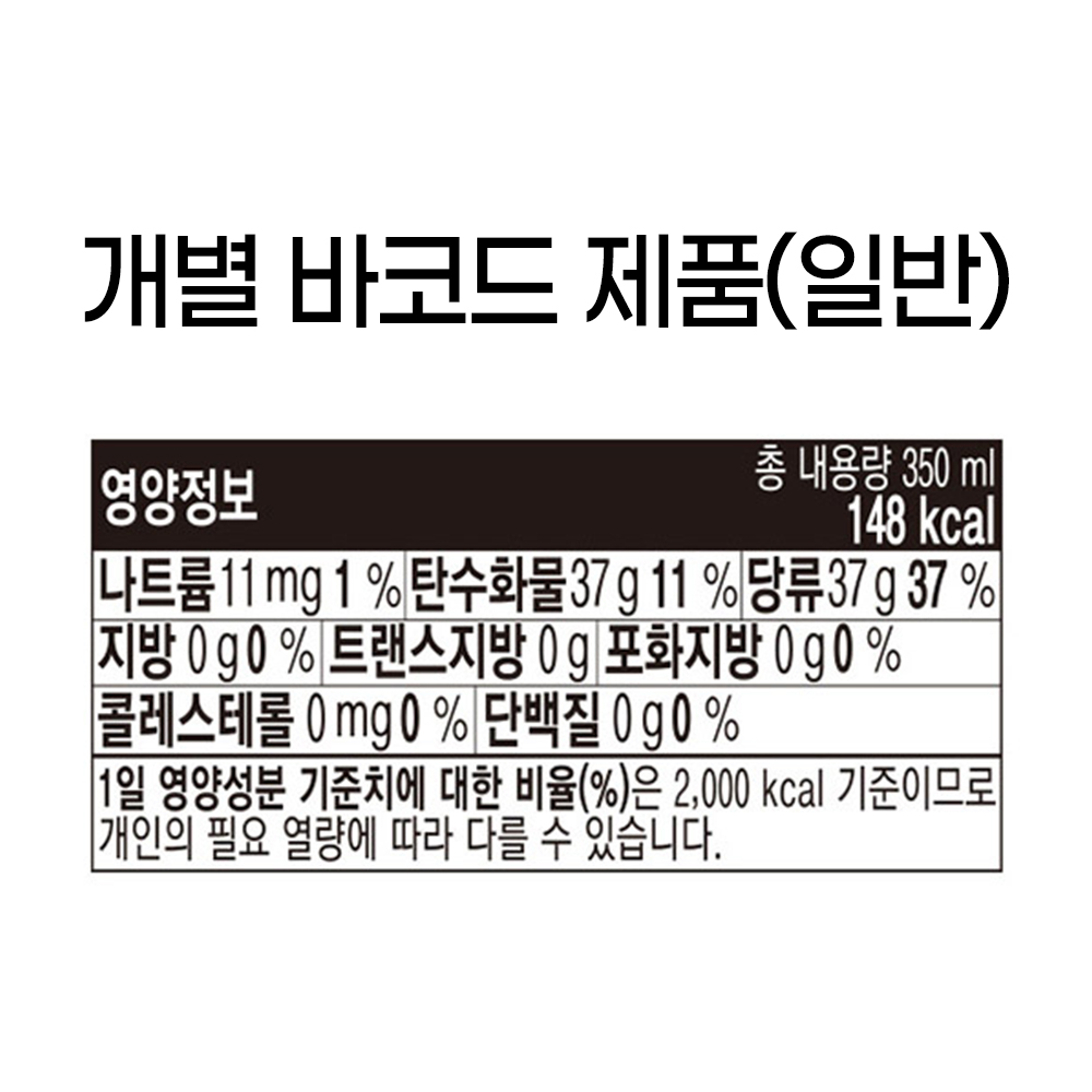 집에서 피자 먹을 때 코카콜라 오리지널 궁합 실제 마셔본 후기 상세 이미지 3