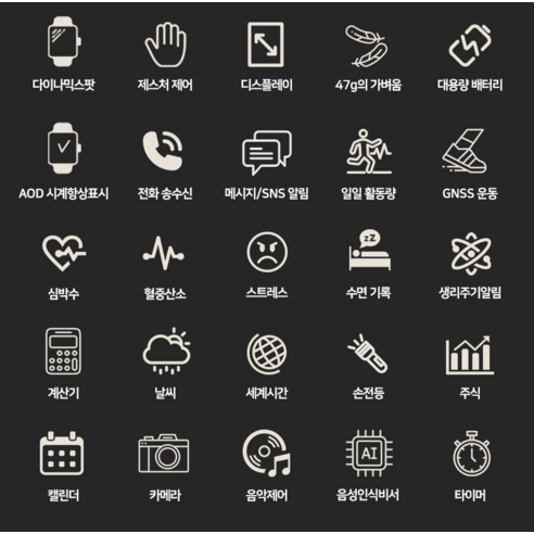 젤센 웨어러블 스마트워치 + 스트랩 세트 에어워치6 - 스마트워치/밴드 | 쿠팡 - 상품 이미지 7