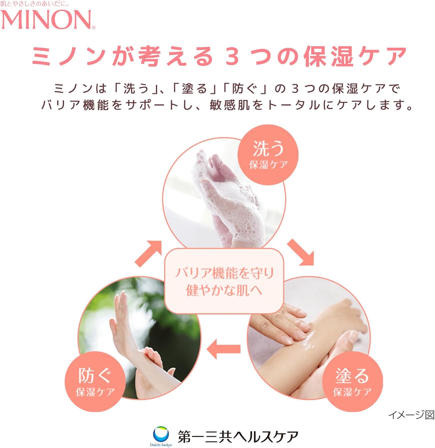 미농 전신 샴푸 거품형 민감성 피부 트러블 예방 약산성 바디워시 리필 사용기 - 상품 이미지 7